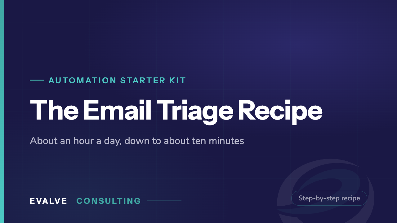 Email Triage Recipe cover